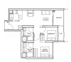 Midwood (D23), Condominium #583351941